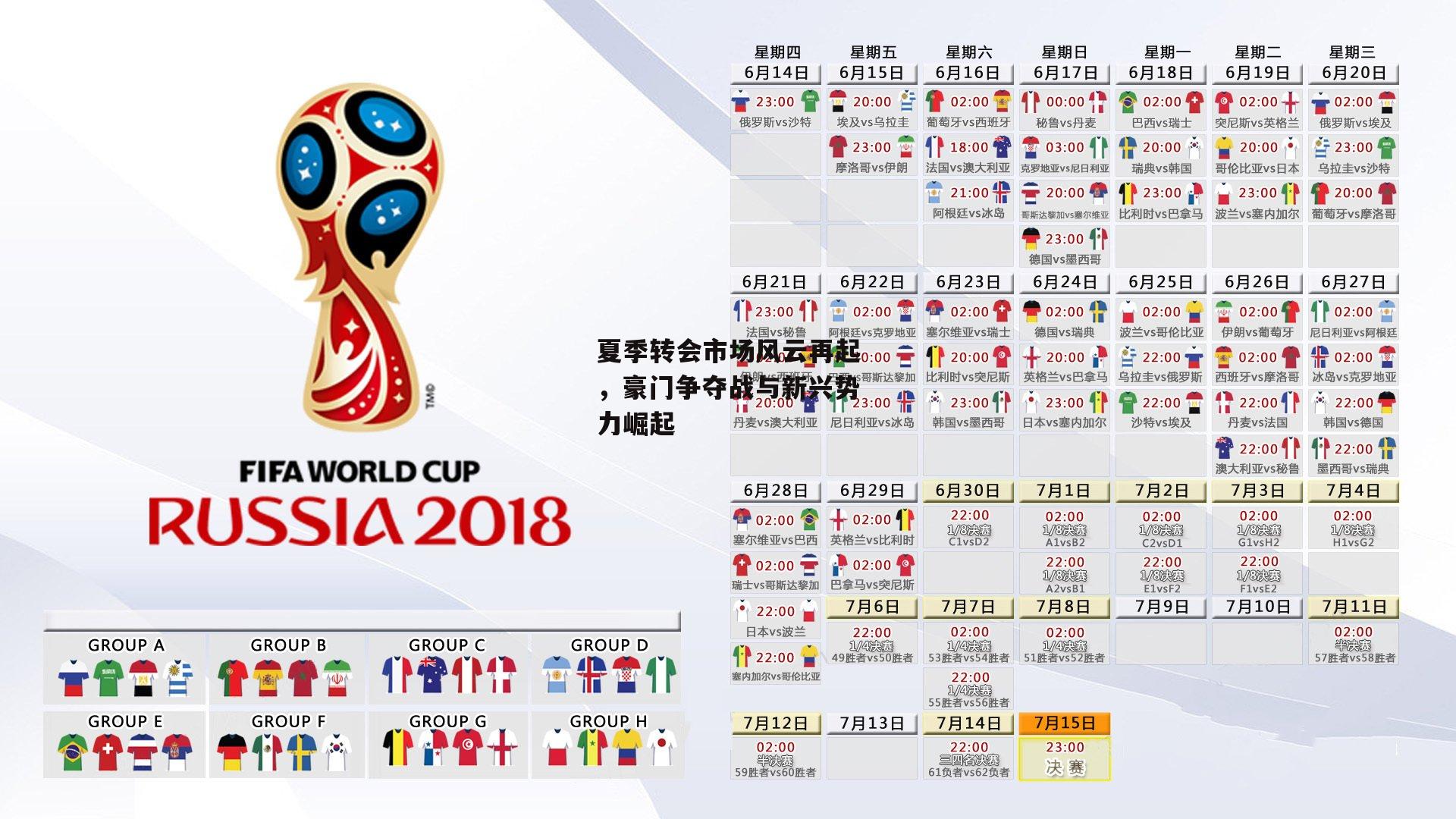 夏季转会市场风云再起，豪门争夺战与新兴势力崛起